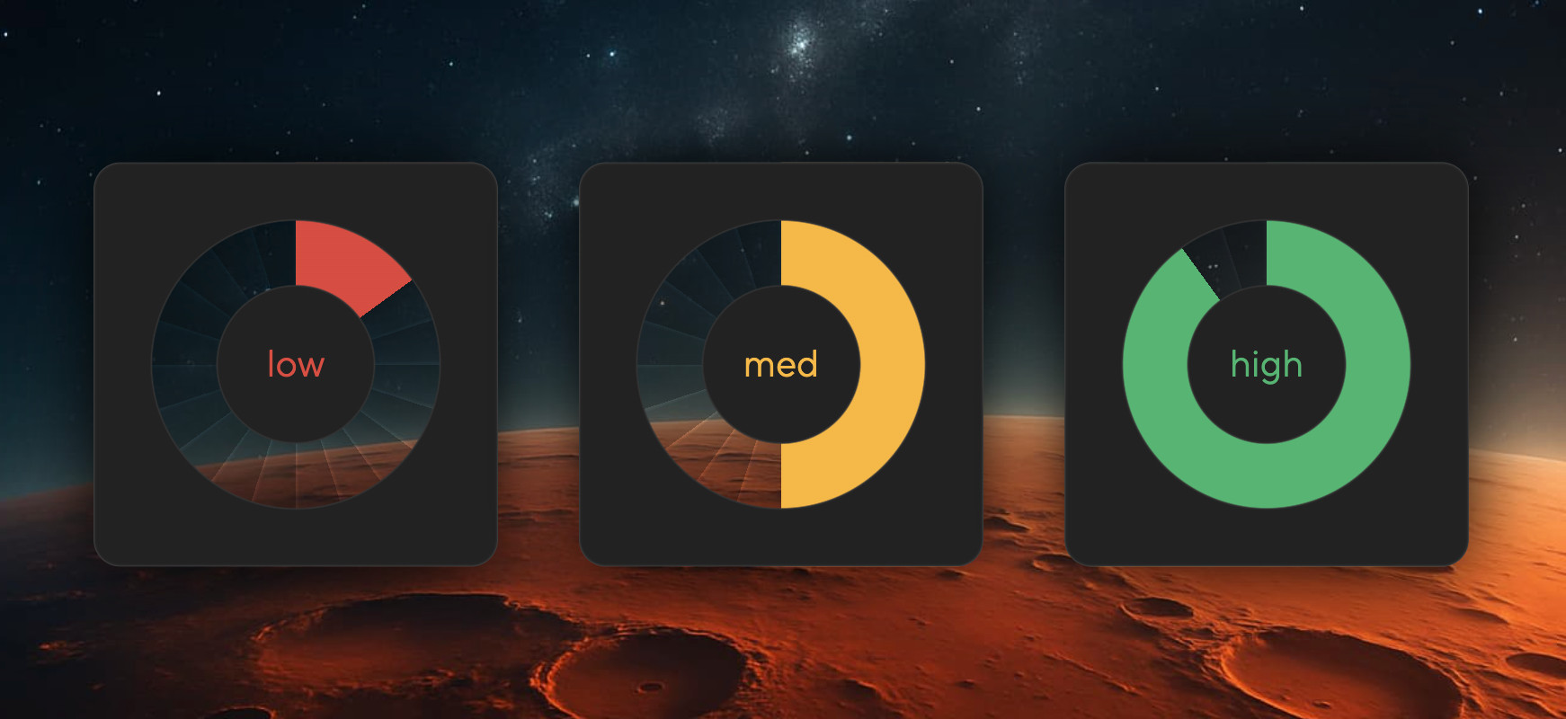 Conditional styling based on progress